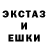 Бутират вода Ruz _